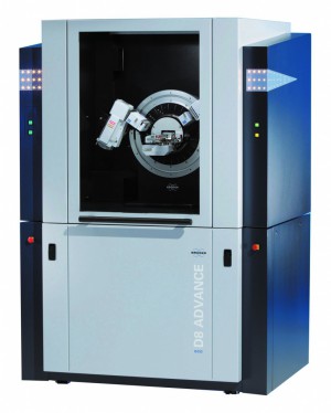 Порошковый дифрактометр D8 ADVANCE ECO