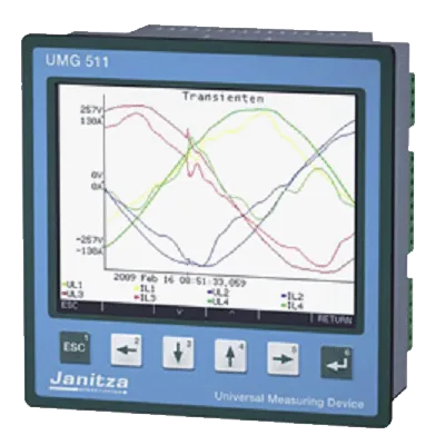 Анализатор качества мощности Janitza Electronics UMG 511