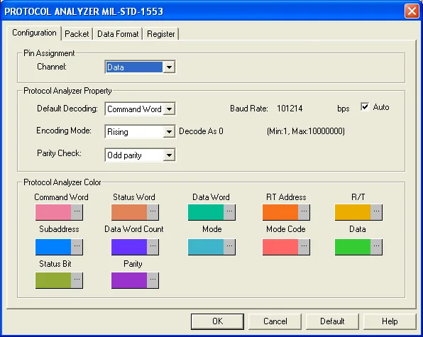 Программное обеспечение Zeroplus MIL-STD-1553