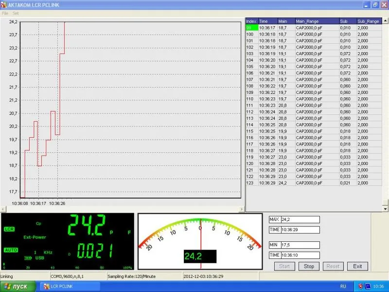 Программное обеспечение АКТАКОМ AMM-3320-SW