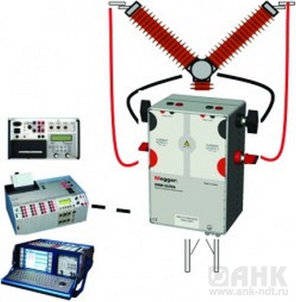 Megger SDRM201/202