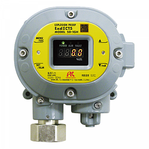 Поверка газоанализатора SD-1GH